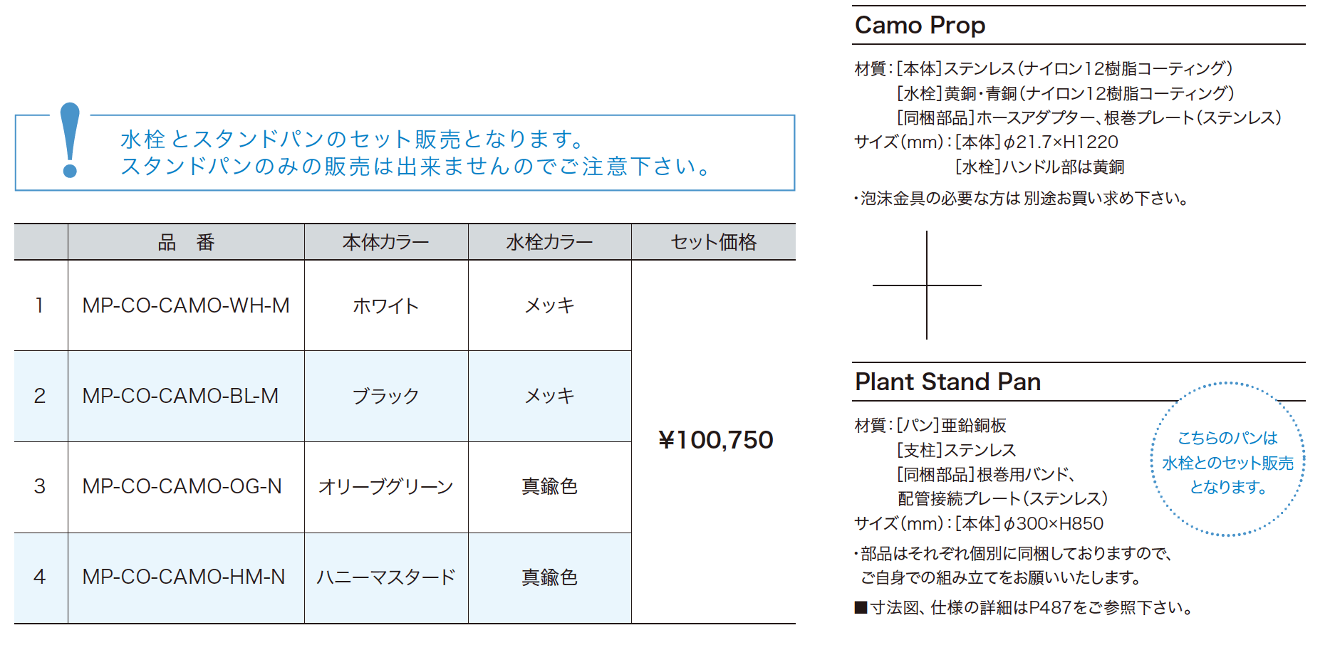 カモプロップ 小庭リウム・カモ 【2022年版】_価格_1