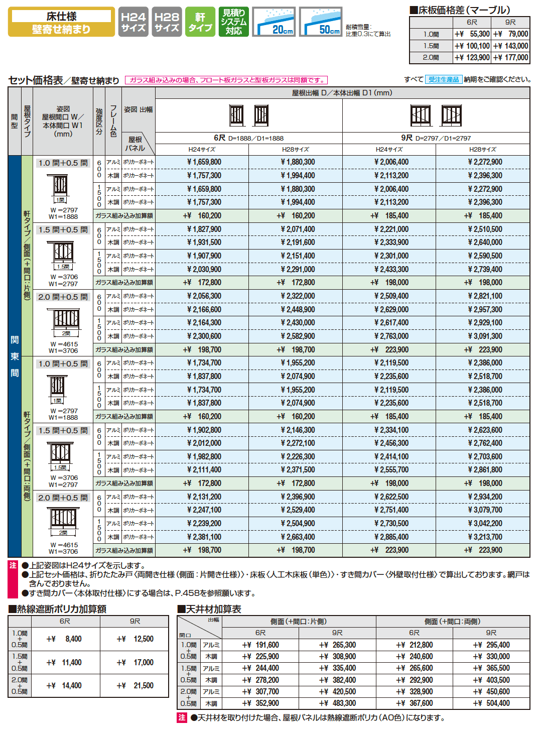 X.スタイル/クロス.スタイル 床仕様 壁寄せ納まり 軒タイプ【2023年版】_価格_3