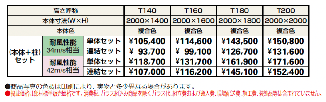 ルシアス スクリーンフェンスD01型【2024年5月末まで】【2024年版】_価格_1