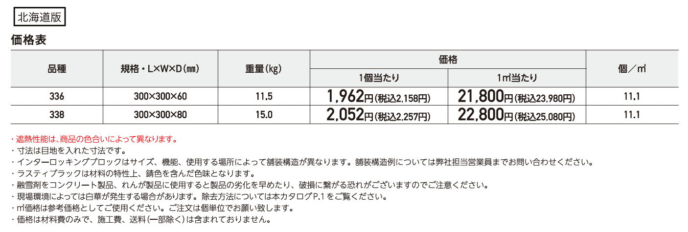ソルベ【2025年版】_価格_2