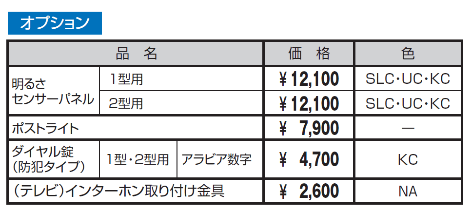 SKU型【2024年版】_価格_2