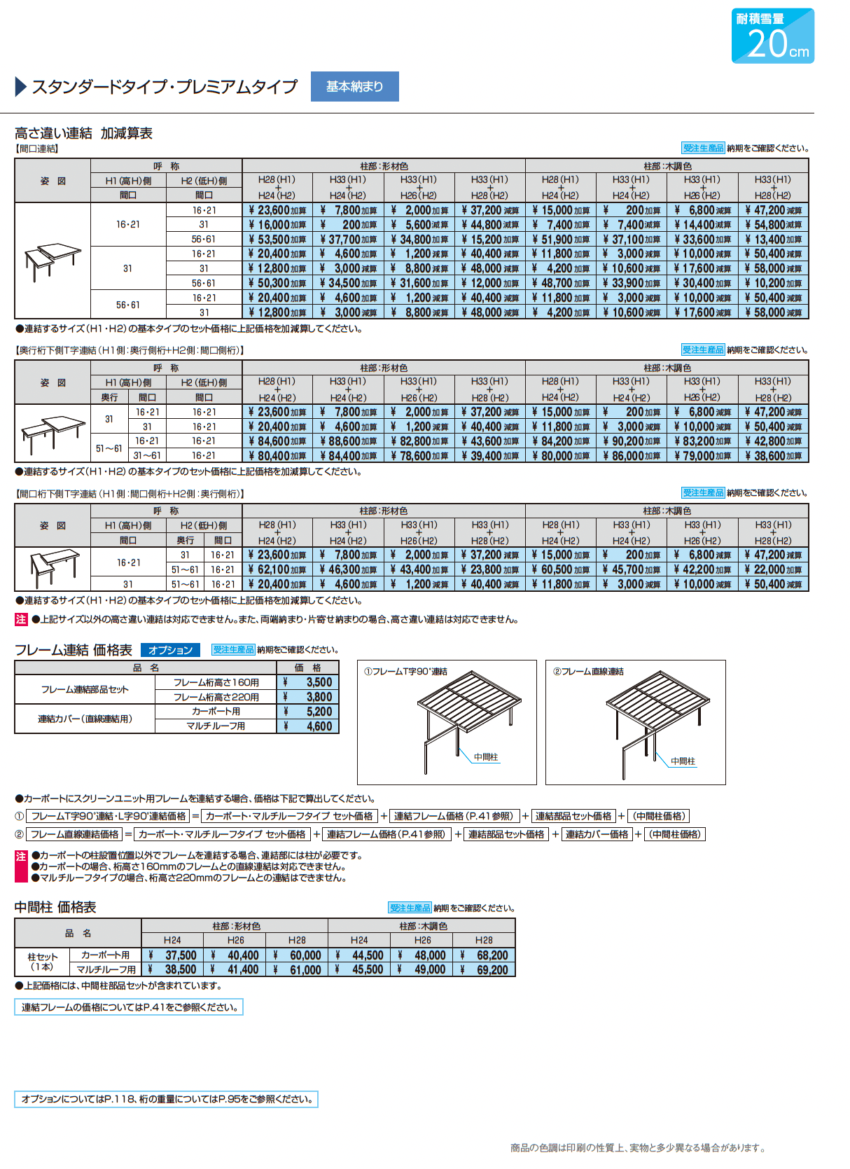 X.スタイル/クロス.スタイル カーポート_価格_8