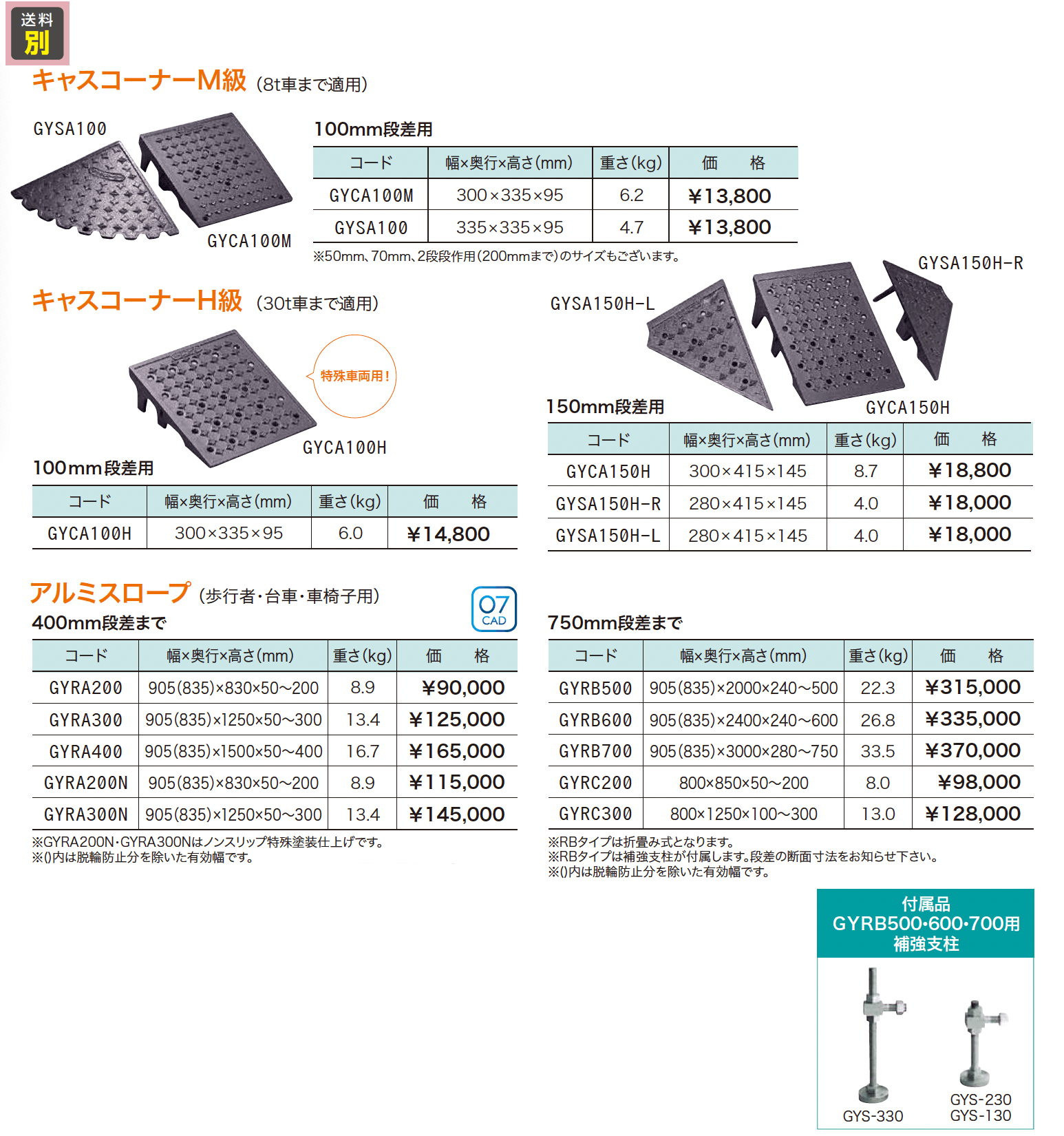 キャスコーナーM級・H級/アルミスロープ【2023年版】_価格_1