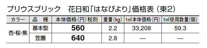 プリウスブリック 花日和(はなびより)【2024年版】_価格_2