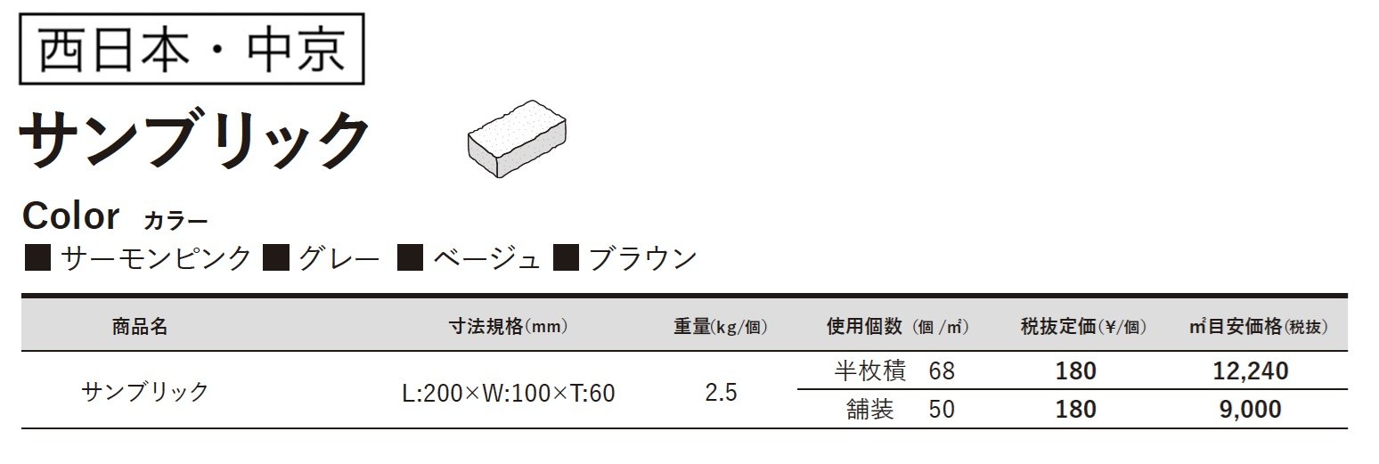 サンブリック【取扱中止】_価格_2