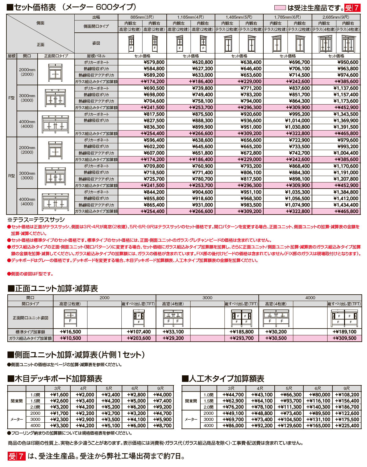 サニージュ R型 床納まり(ランマ付き)メーター【2024年版】_価格_1