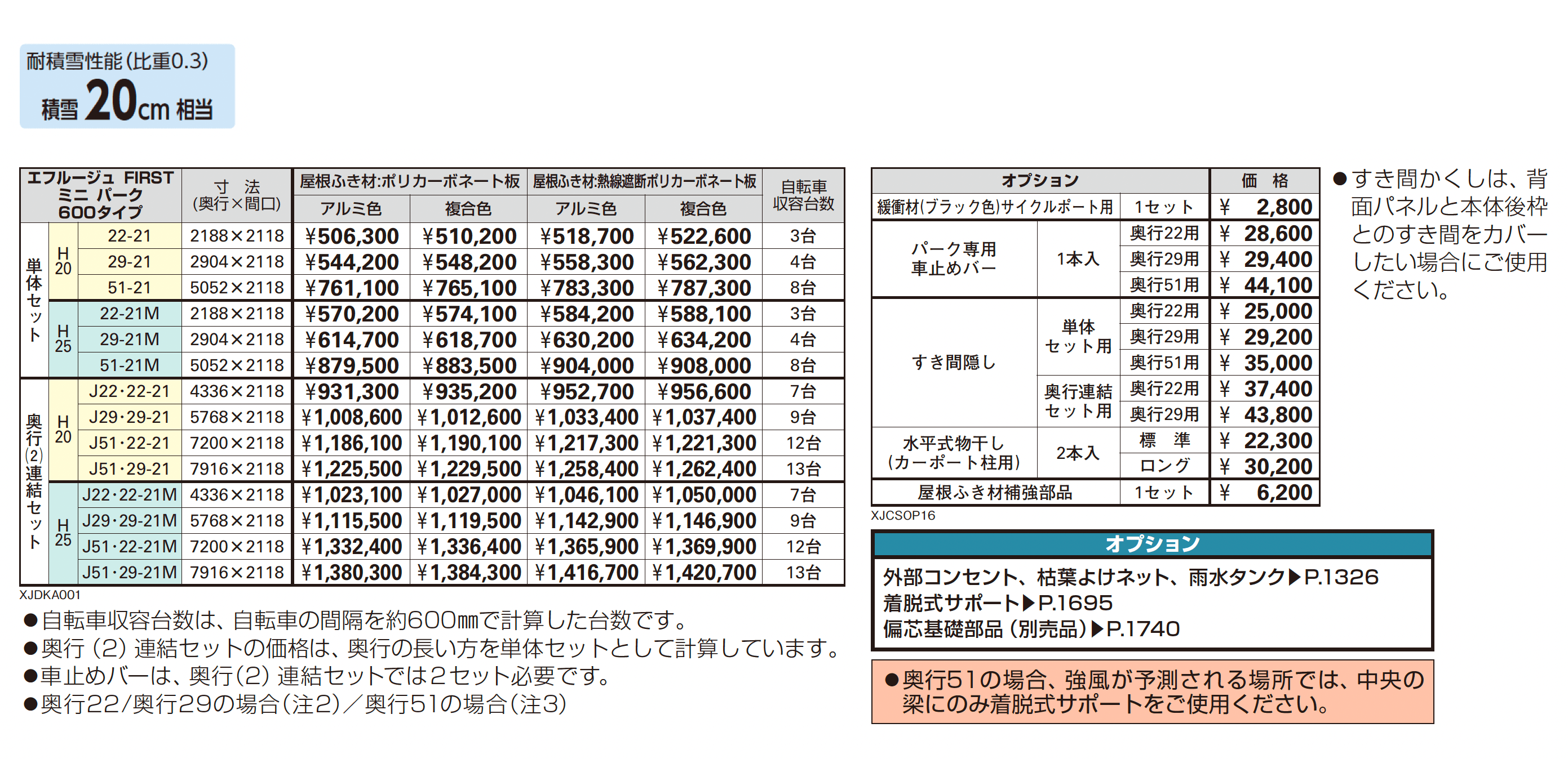 エフルージュ FIRST ミニ パーク 600タイプ (単体/奥行連結)【2025年版】_価格_1