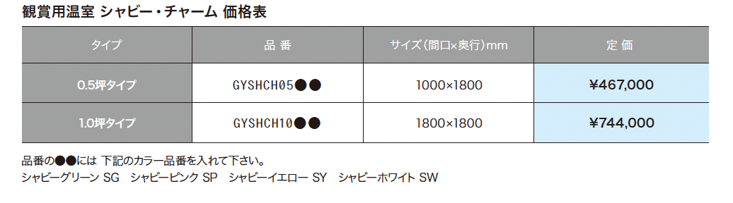 シャビー・チャーム【2024年版】_価格_1