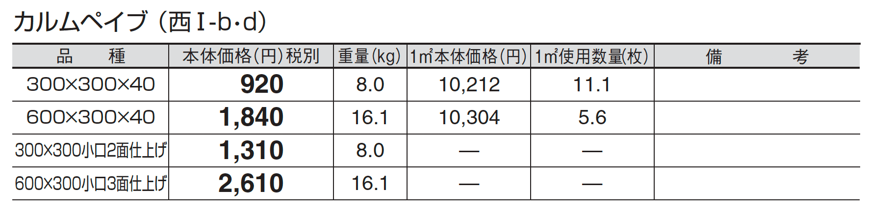 カルムペイブ_価格_4