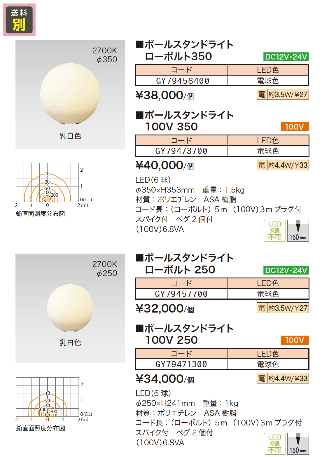 デコレーションライト ボールスタンドライト【2023年版】_価格_1