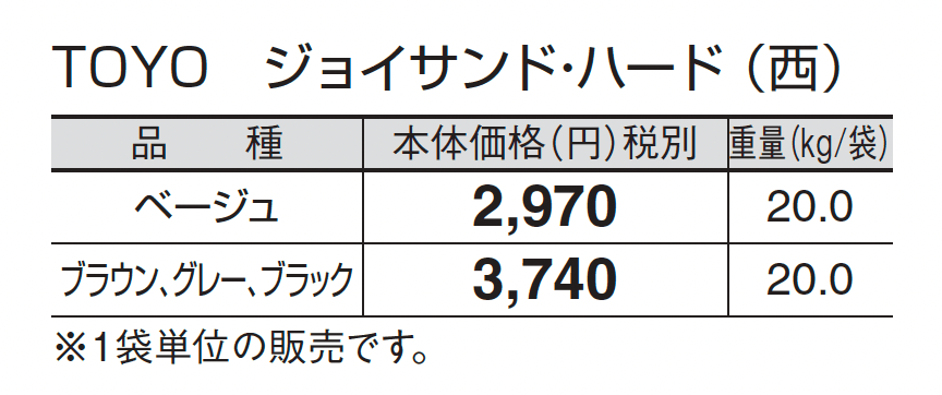ポルドブリック_価格_8