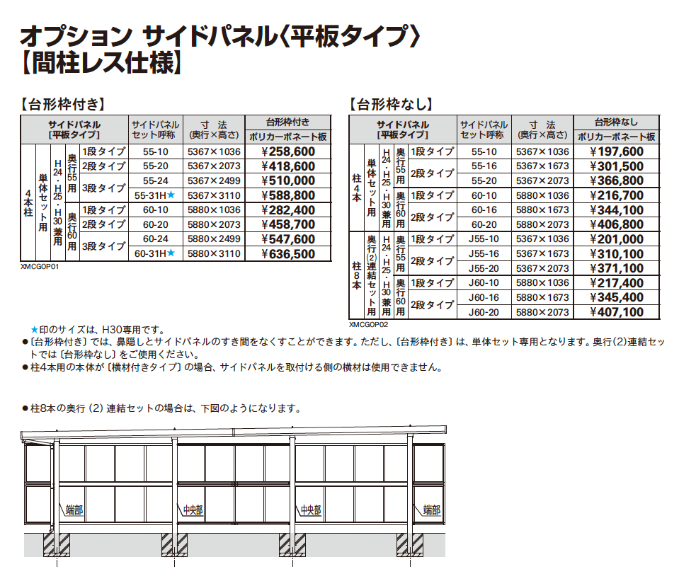 ジーポートPro/Pro G 3000タイプ 4台以上用 (奥行連結4台/6台用・間口連結4台/6台用)_価格_3