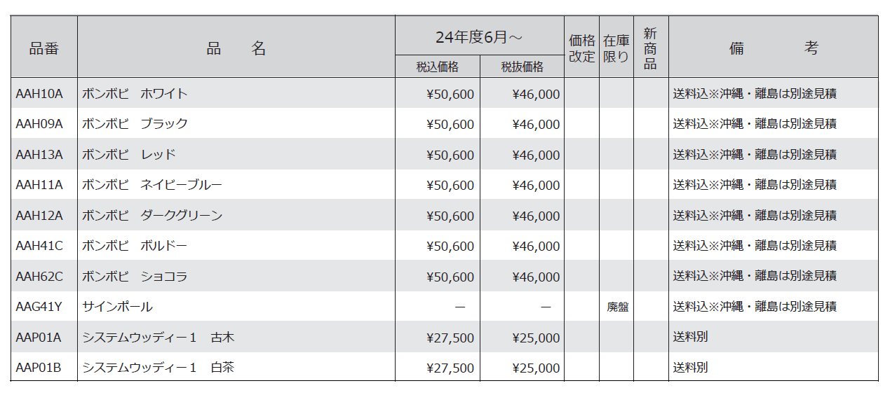 ボンボビ【2024年版】_価格_1