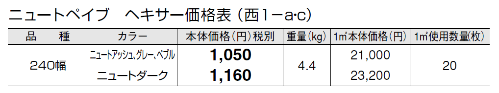 ニュートぺイブ ヘキサー【2024年版】_価格_3