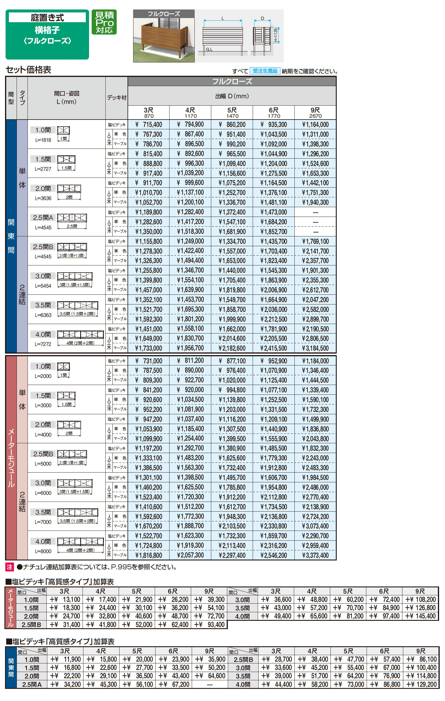 オルネ(庭置き式 横格子〈フルクローズ〉)_価格_1
