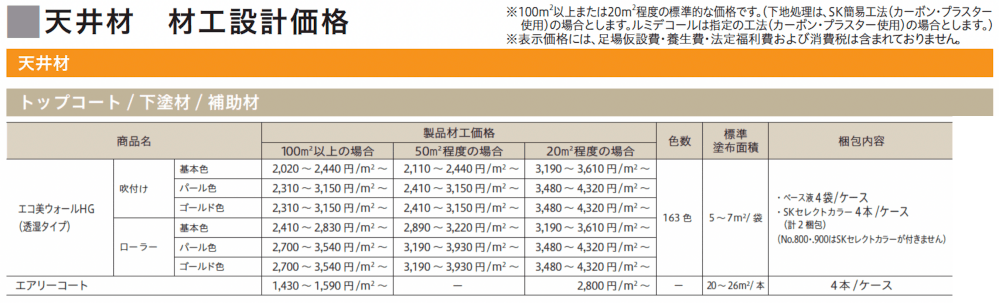 エコ美ウォールHG 耐水タイプ ※2024年4月発売_価格_2