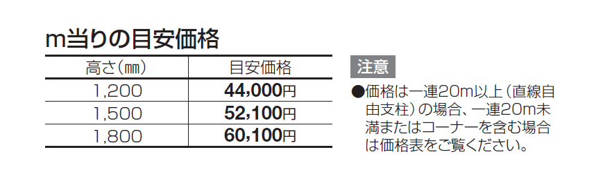 ルーバー フェンス ERF2S型(本体・支柱ピッチ2,000㎜)【2024年版】_価格_1