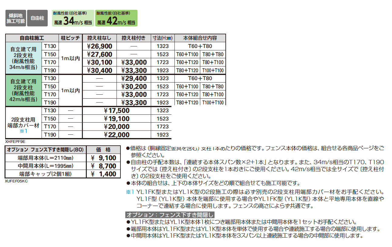 ルシアス フェンスYL1FK型 シンプレオ フェンスYL1K型 傾斜地用横ルーバー〈 自立建て用〉2段支柱_価格_1