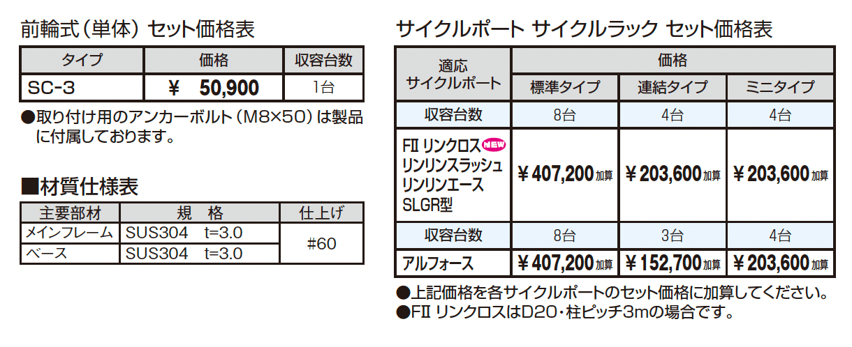 サイクルラック SCー3型 前輪式(単体)_価格_1