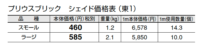 プリウスブリック シェイド【2024年版】_価格_1