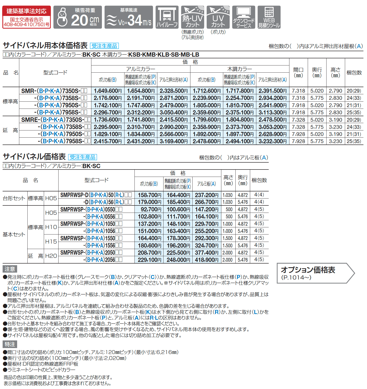 スマートポートR トリプルワイド(サイドパネル用)_価格_1