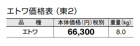 エトワ【2024年版】_価格_2