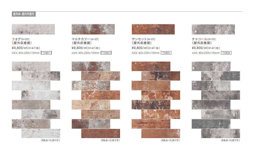 ロンドン【2023年版】_価格_1
