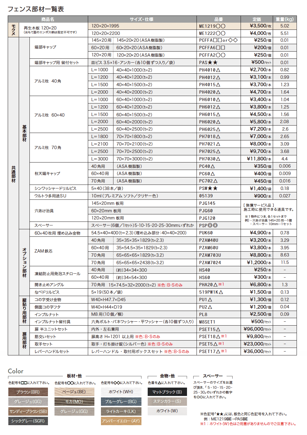 エコモックフェンス モクメ【2024年版】_価格_2