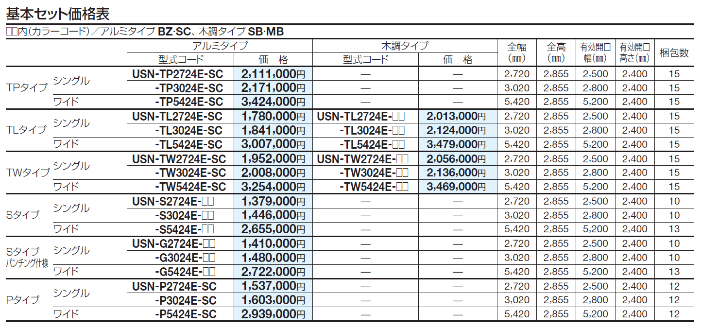 USファサードユニットシャッター Sパンチングタイプ(単独仕様)_価格_1