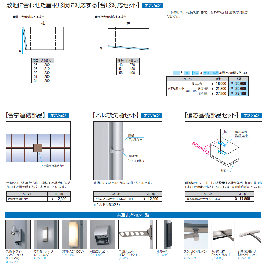 ニューマイリッシュ 通常勾配(基本・奥行連結)【2024年版】_価格_2