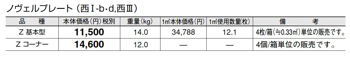 ノヴェルプレート_価格_3