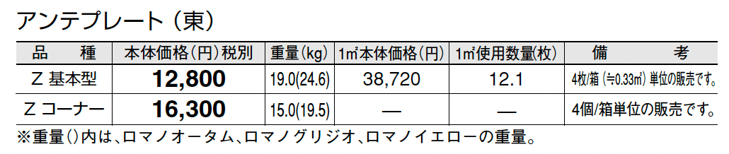 アンテプレート_価格_1