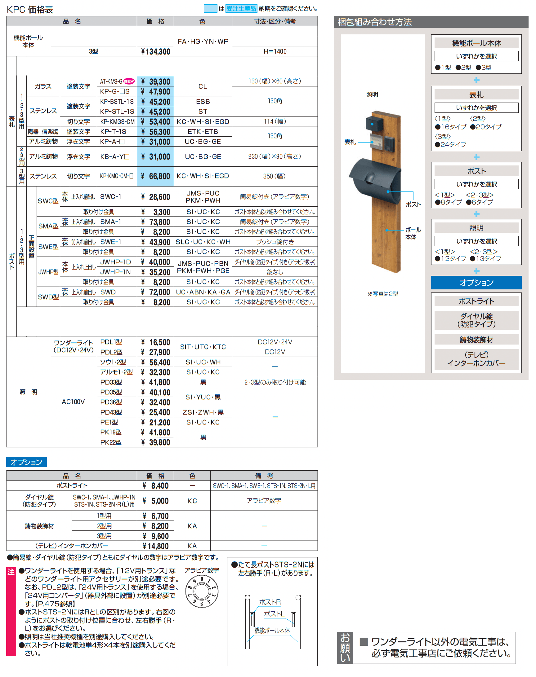 コレット 3型_価格_3