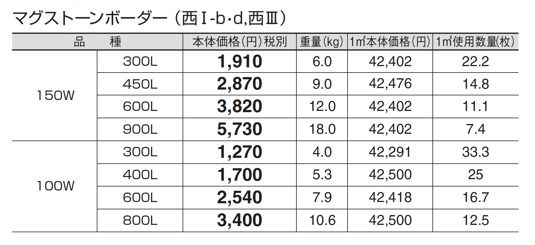 マグストーンボーダー_価格_3
