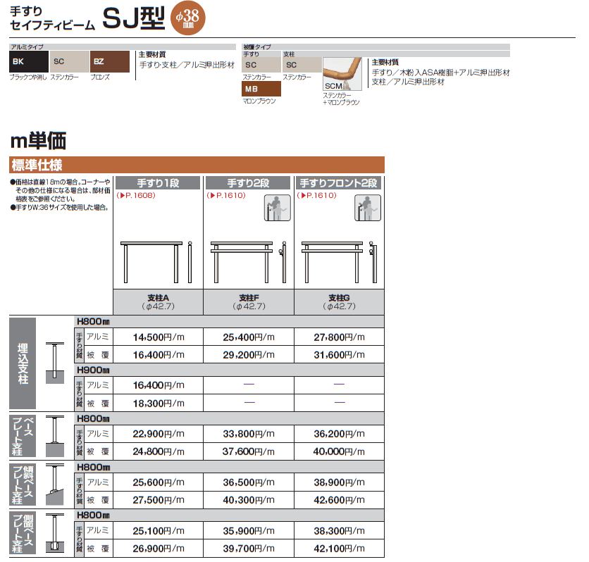 手すり セイフティビーム SU型Φ34mm / SJ型Φ38mm 標準仕様・手すり1段【2024年版】_価格_2