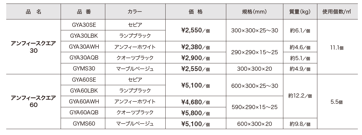 アンフィーストーン 方形 【2022年版】_価格_1