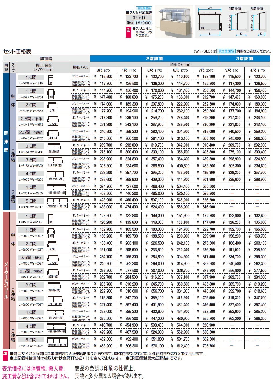 レボリューA(TR2UA型 600タイプ)【2024年版】_価格_1