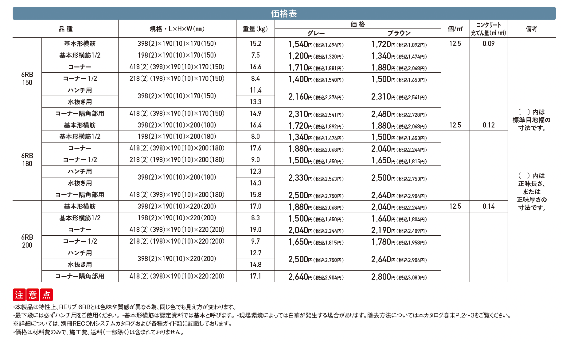 RECOM® 6RB【2025年版】_価格_1