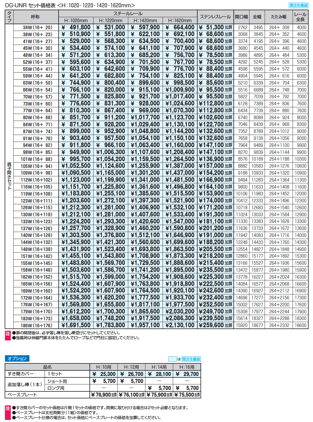 アルテンダUN型 レールタイプ_価格_4