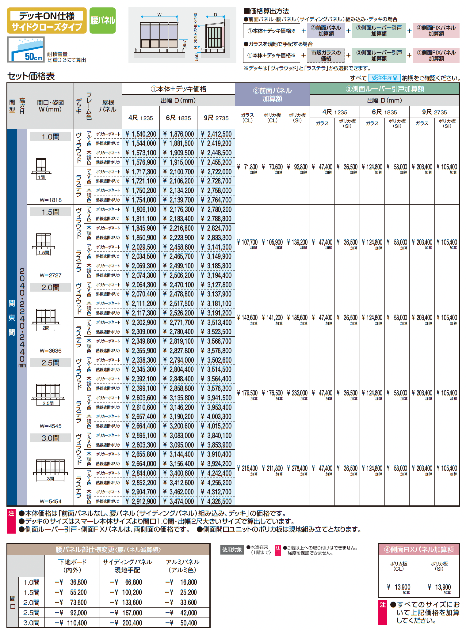 スマーレ (デッキON仕様 サイドクローズタイプ 腰パネル)_価格_1