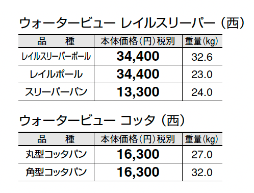 ウォータービュー レイルスリーパー_価格_2
