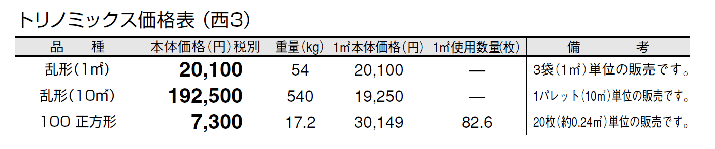 トリノミックス【2024年版】_価格_5