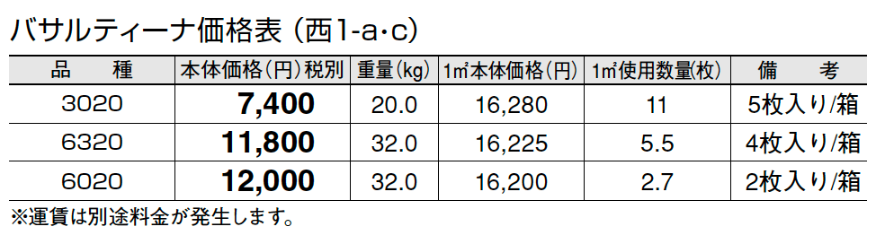 バサルティーナ【2024年版】_価格_3