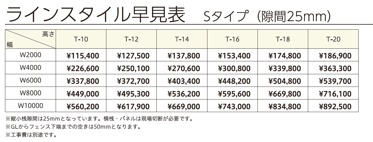 ラインスタイル Sタイプ (隙間25mm)【2024年版】_価格_3