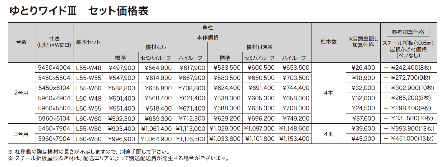 ゆとりワイドⅢ 【2022年版】_価格_1