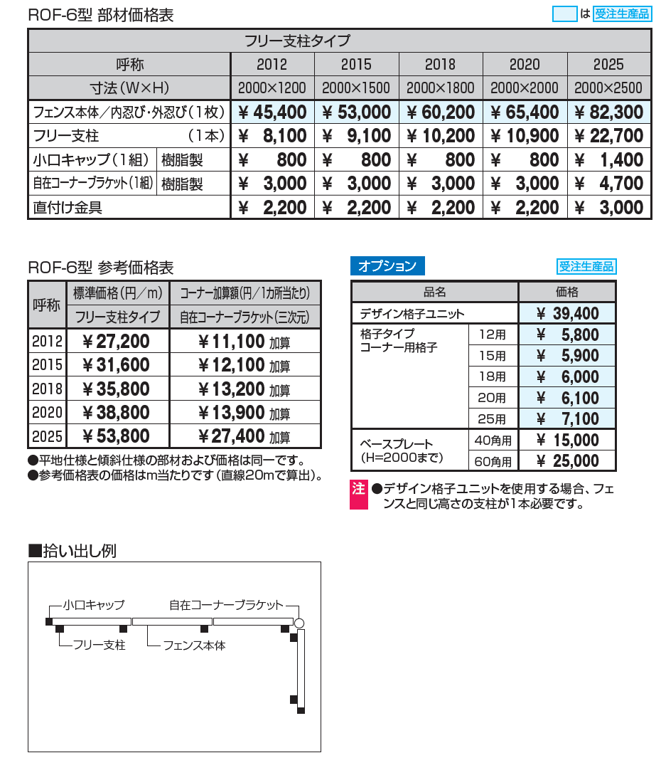 フレラインフォルテ6型 忍び返しタイプ 格子タイプ_価格_1