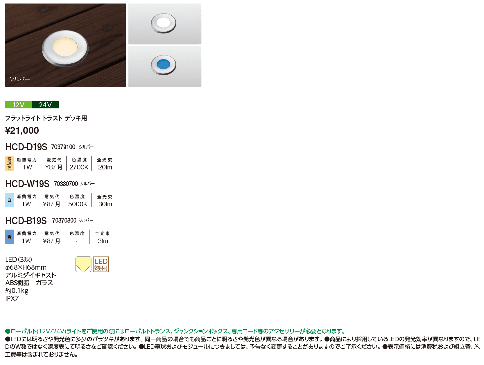 フラットライト トラスト(デッキライト)【2024年版】_価格_1