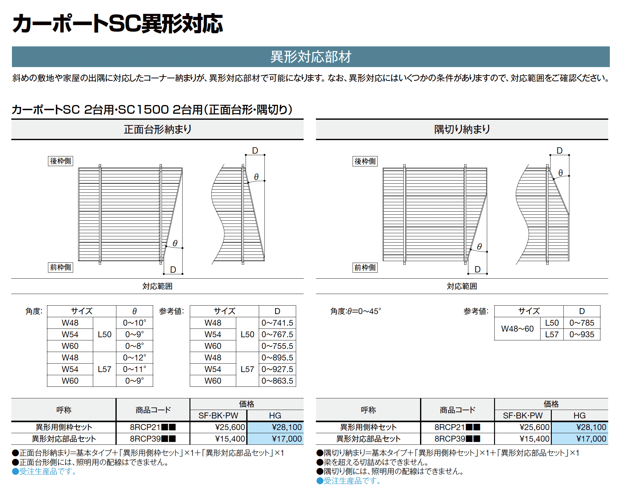 カーポートSC 1500 2台用 梁延長_価格_16
