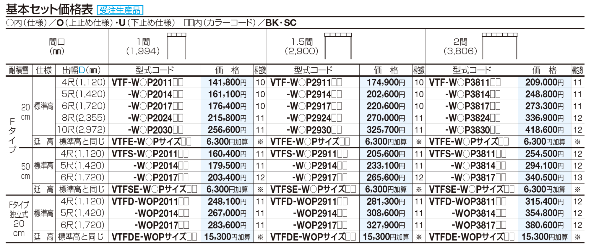 バリューテラス Fタイプ/Fタイプ独立式(関西間)【2023年版】_価格_1
