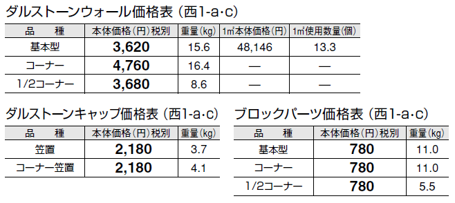 ダルストーンウォール【2024年版】_価格_3